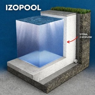 IZOPOOL – tepelná izolace bazénů